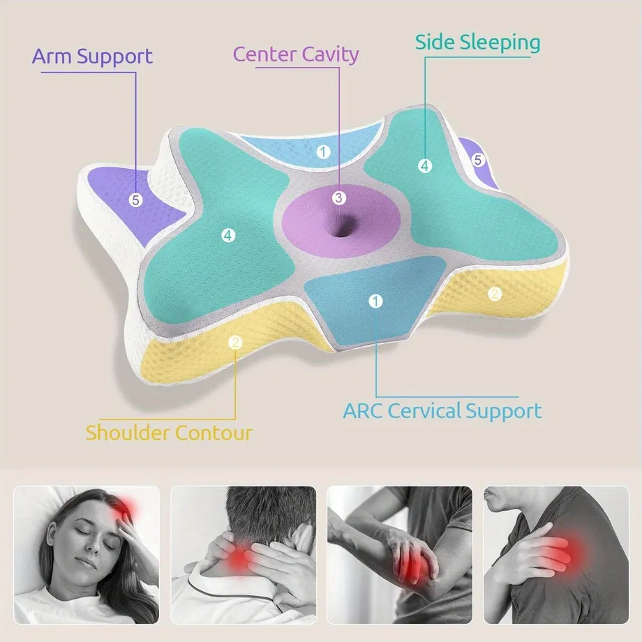 Polohovatelný paměťový polštář na krční páteř pro bezbolestný spánek a úlevu od bolesti