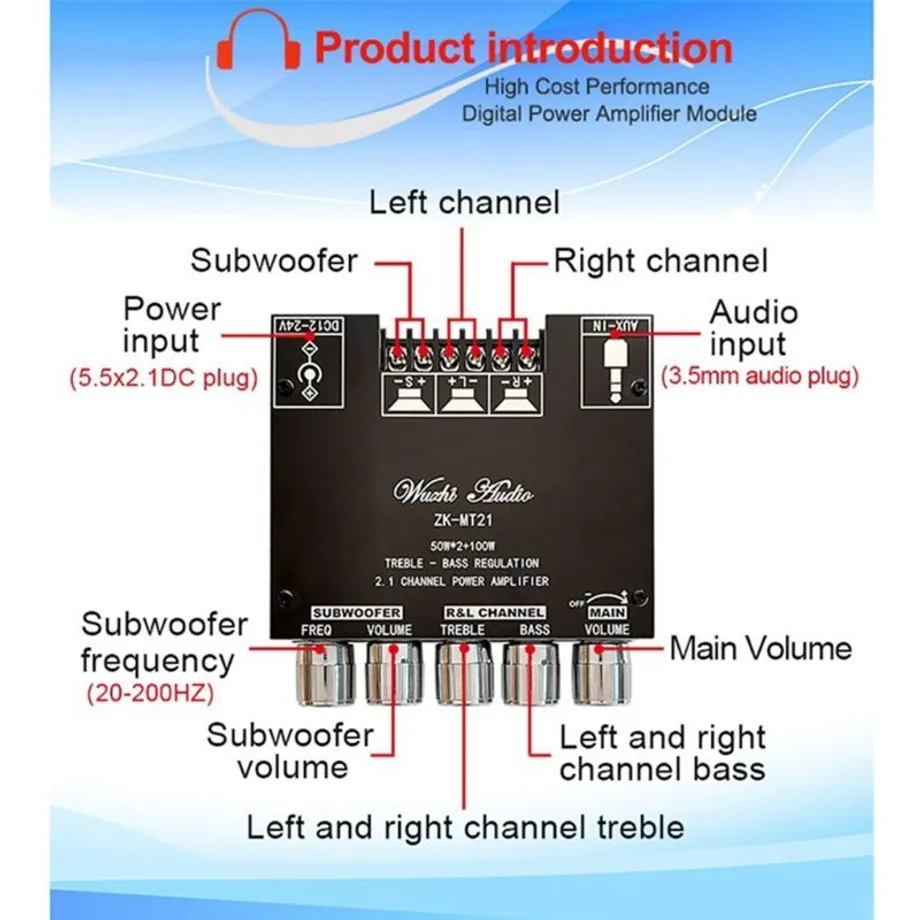 ZK-MT21 Výkonný digitální audio zesilovač pro 2.1 kanály