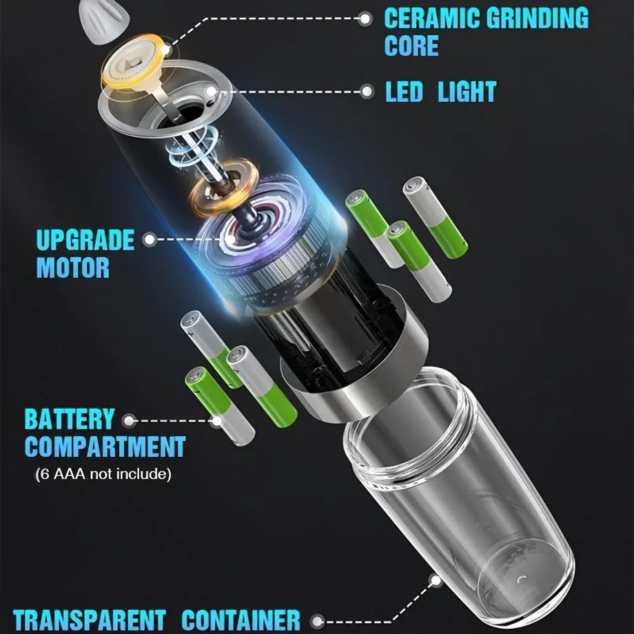 1/2ks Elektrický mlýnek na sůl a pepř, nastavitelná hrubost, na baterie