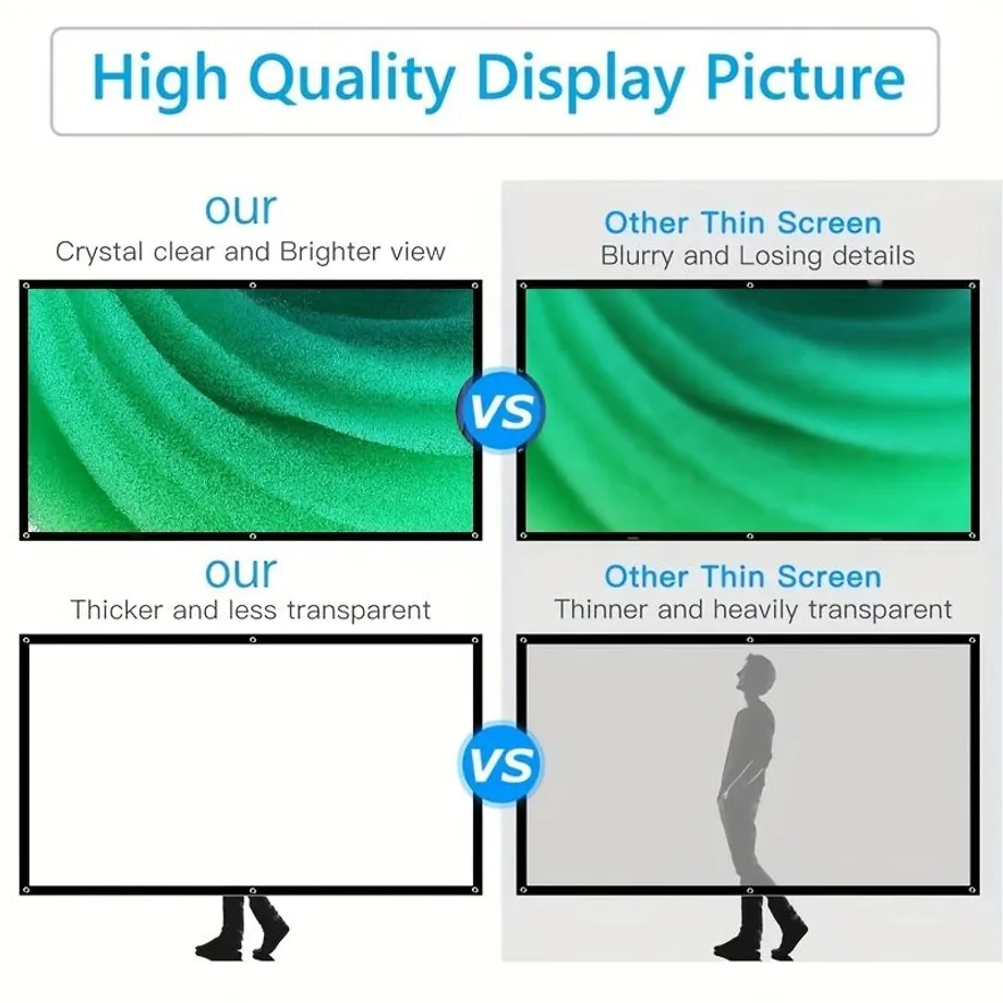 Projekční plátno 381,0 cm 16:9 HD skládací přenosné filmové plátno odolné proti pomačkání Vhodné pro domácí venkovní použití v interiéru Oboustranná projekce