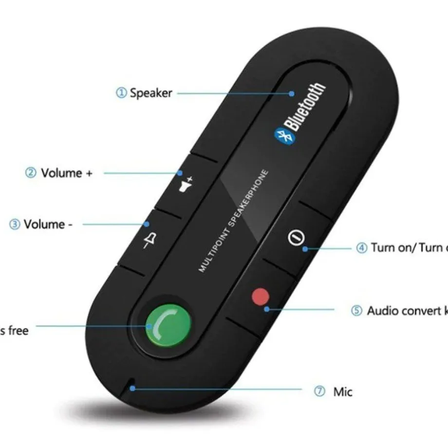 Bluetooth Handsfree na stínítko do auta