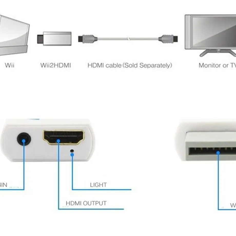 Audio a video adaptér Wii2HDMI pro konzole Wii - bílý