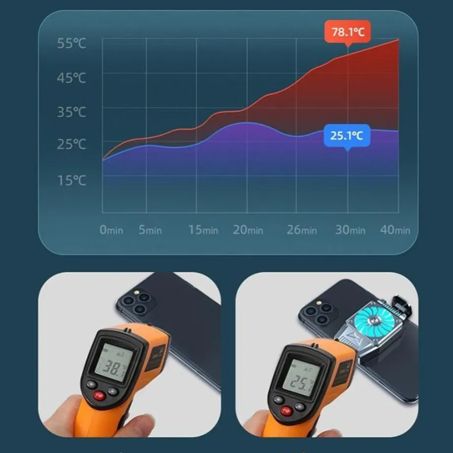 Univerzální mini chlazení na telefon - Turbo Hurricane