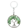 Green Aventurine Key