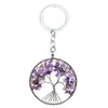 Amethyst Keychain